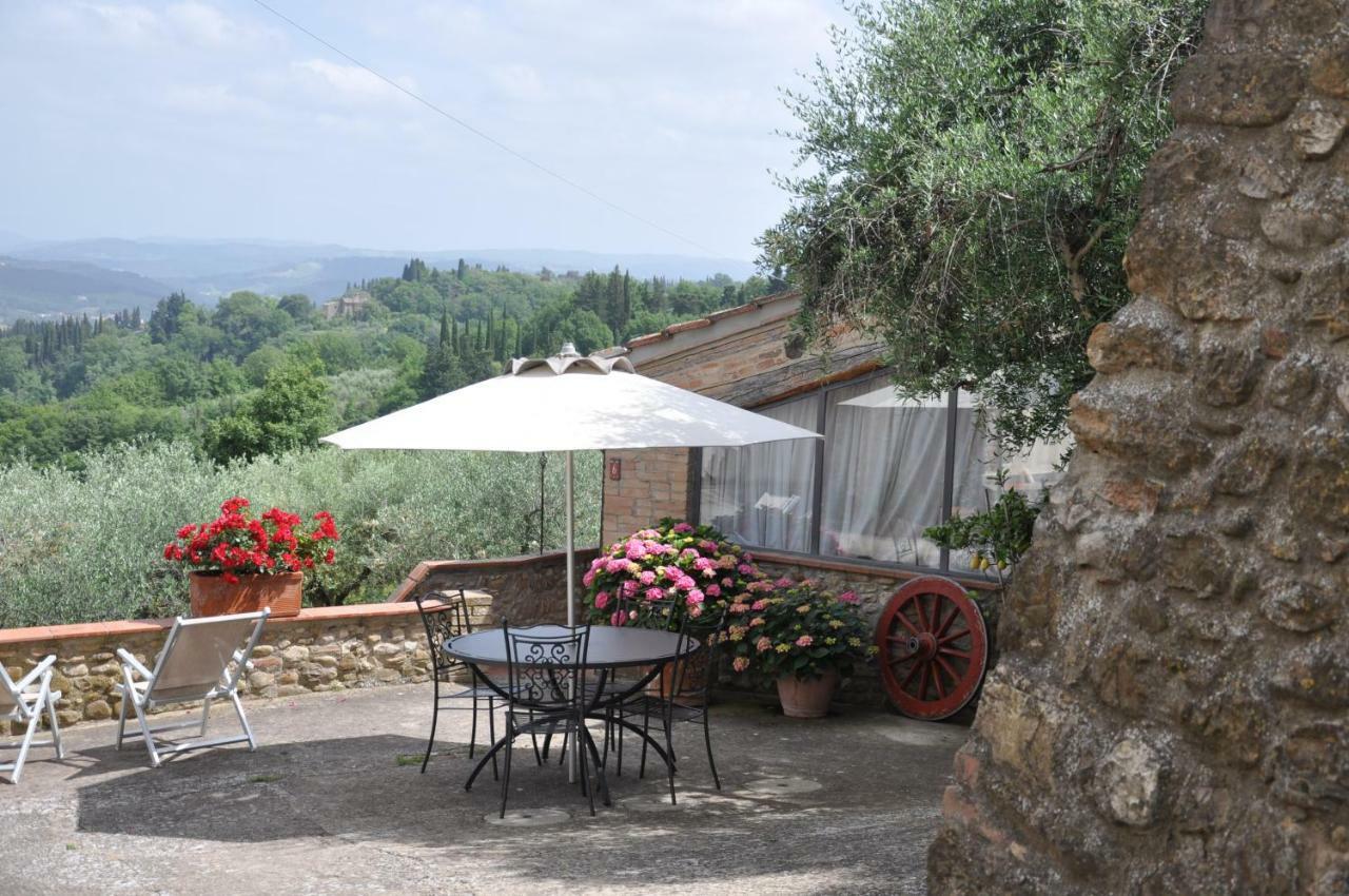 Agriturismo La Villa Romita Tavarnelle Val di Pesa エクステリア 写真